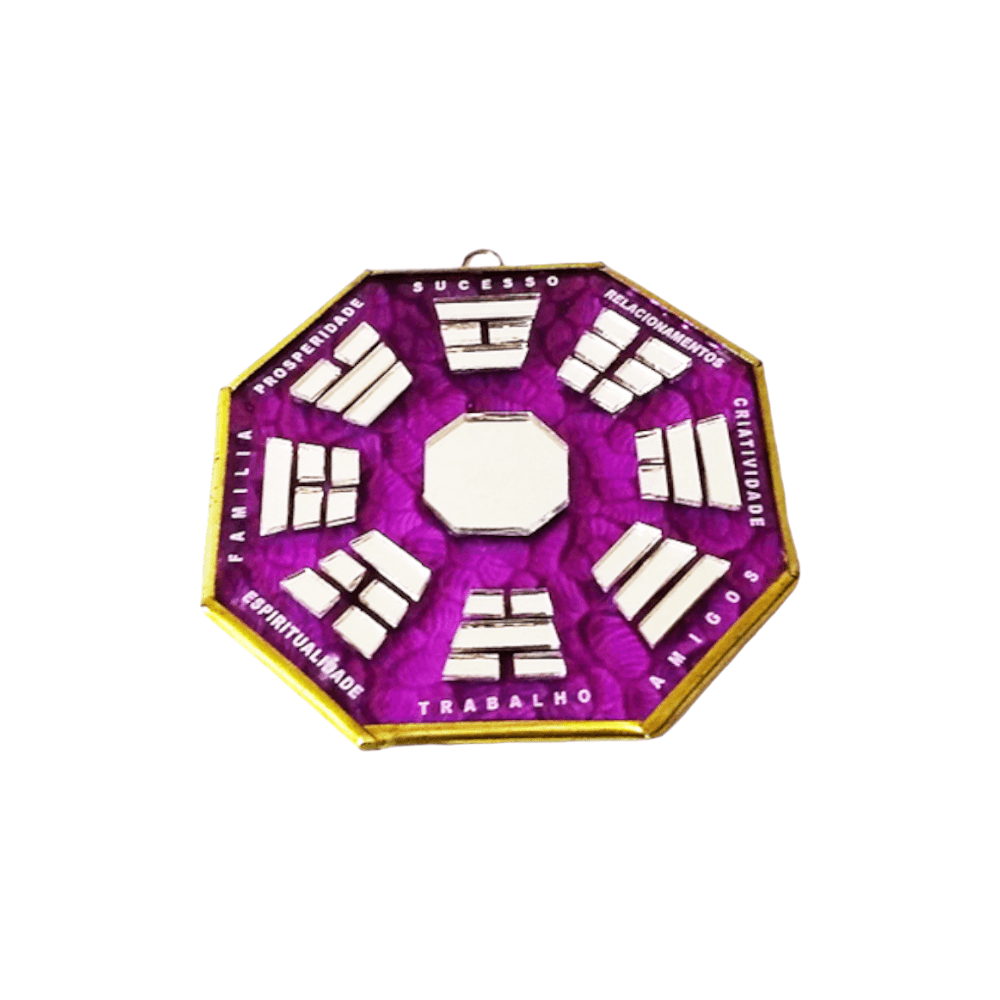 simbolismo trigramas chineses