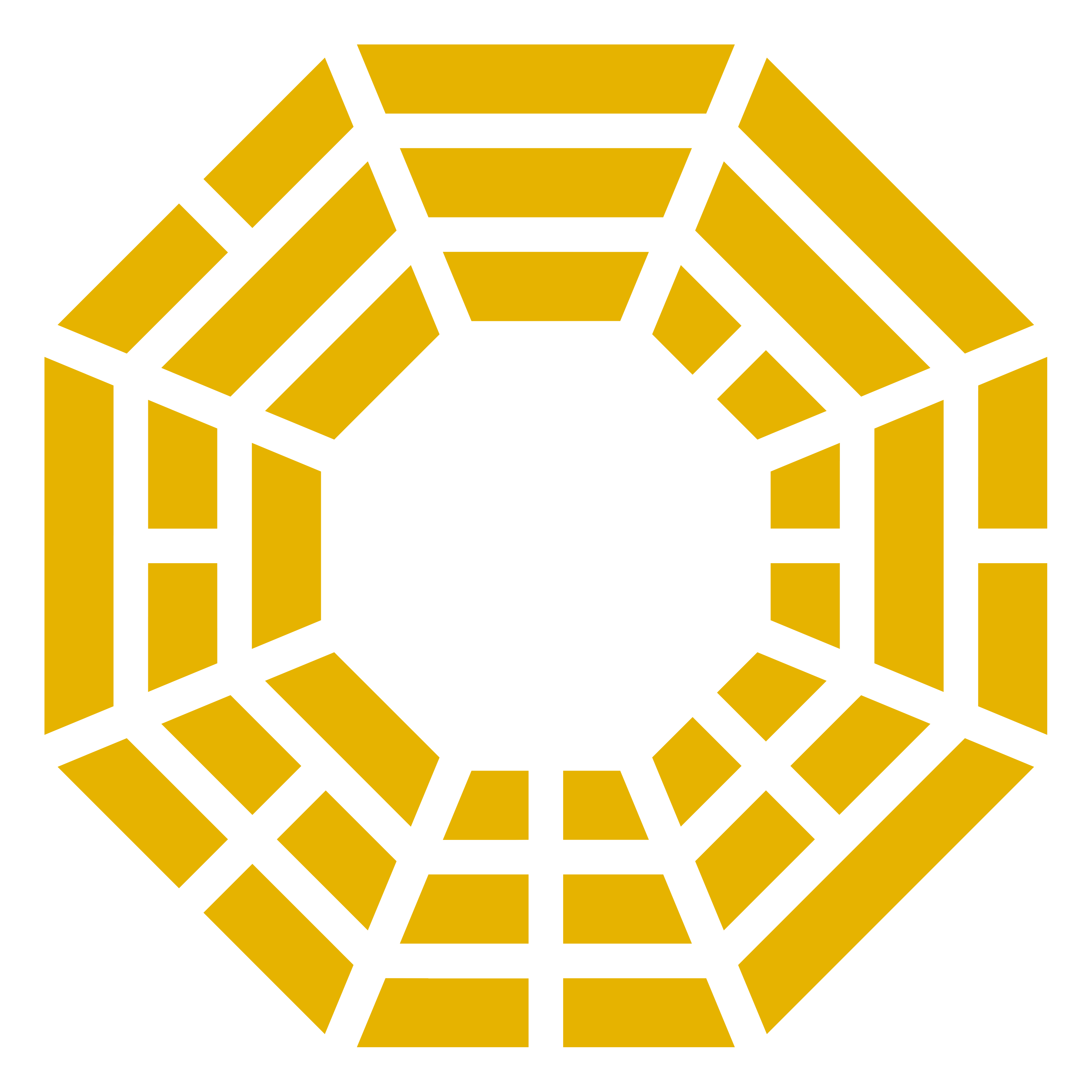 simbolismo trigramas chineses