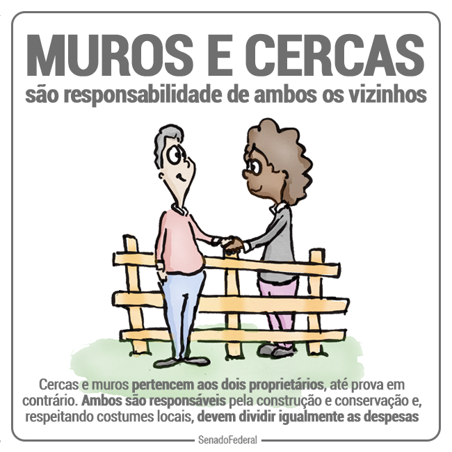 obrigação muro vizinho