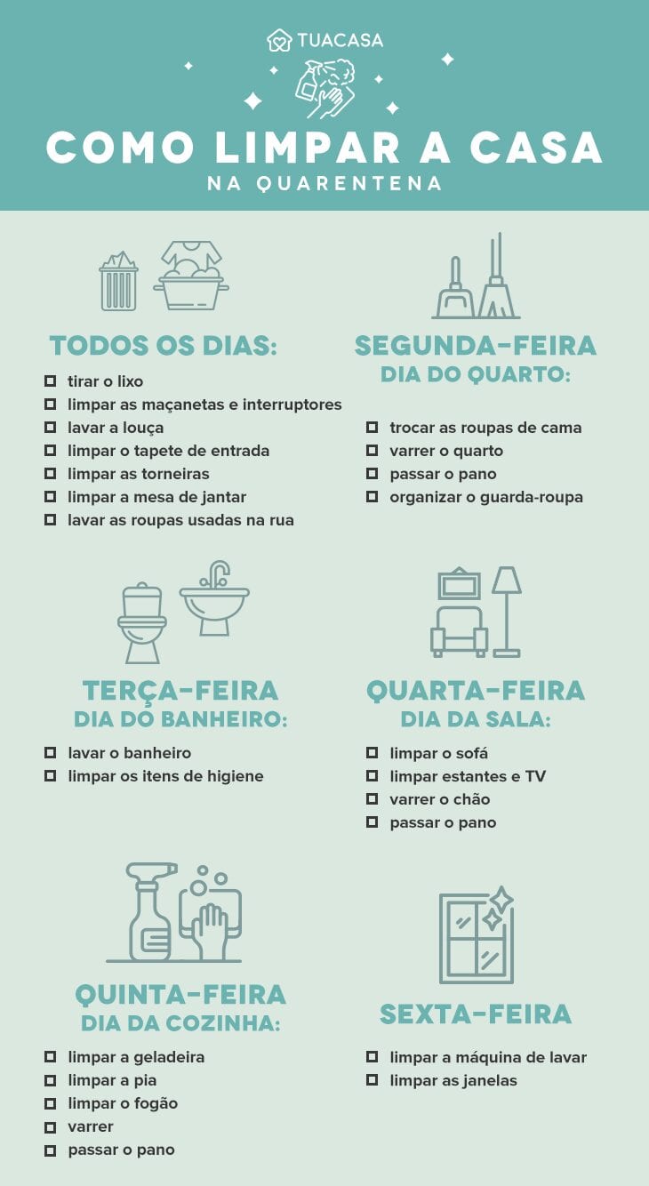 melhores produtos para limpar casa rápido