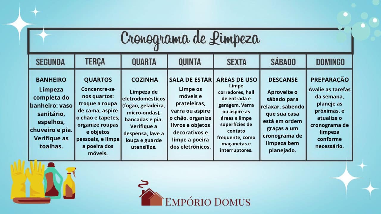 limpar casa vs contratar diarista