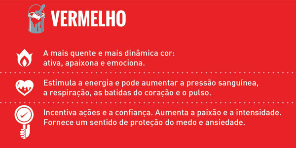 erros ao usar vermelho na decoração