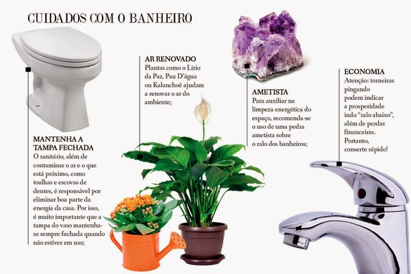 feng shui banheiro como fazer