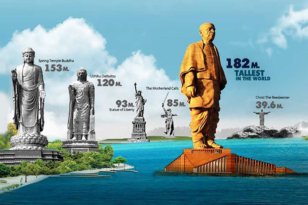estátua da unidade vs cristo redentor