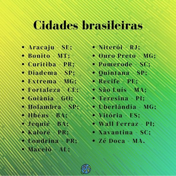 nomes de cidades para jogo