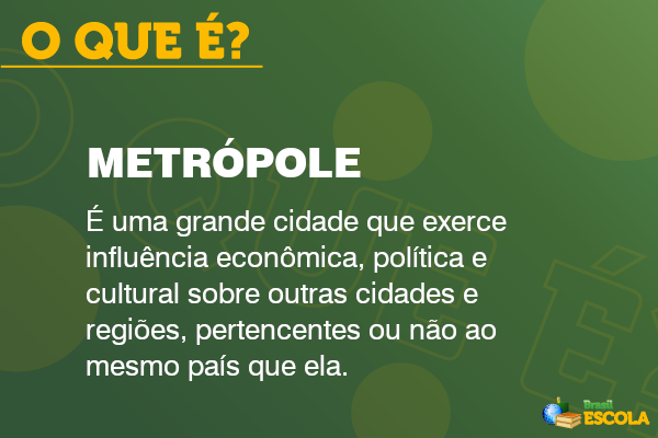 O Que Sao Metropoles