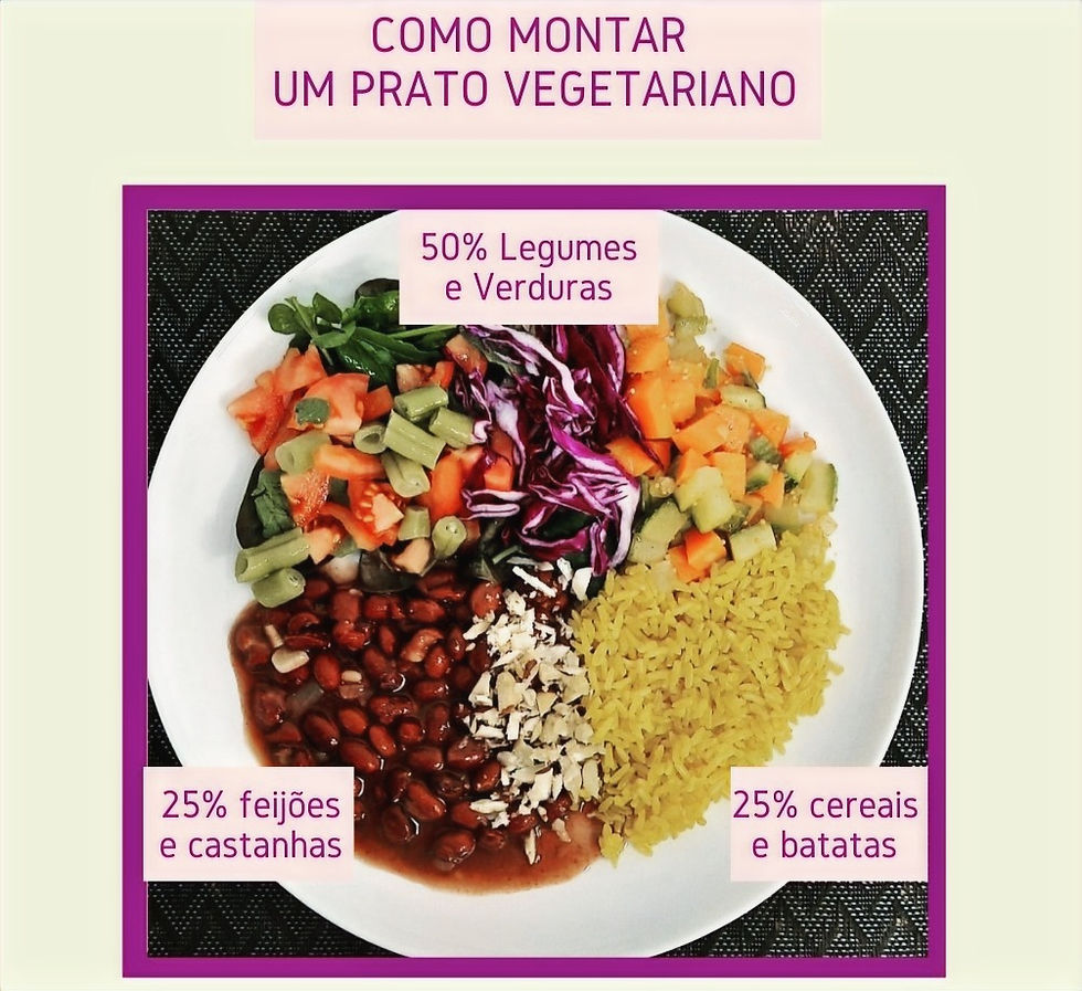 erros comuns na dieta ovolactovegetariana