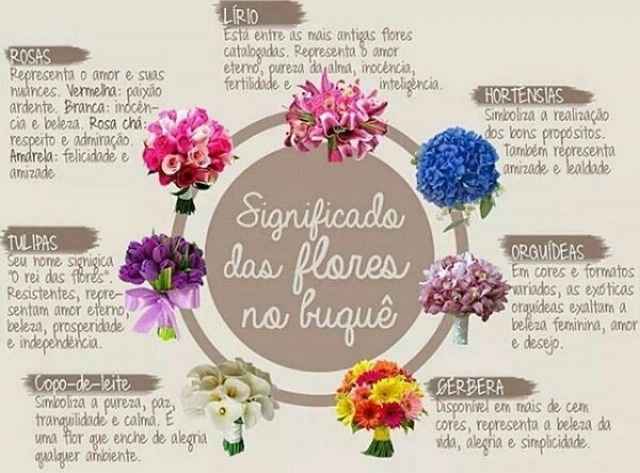 flores que representam amor eterno