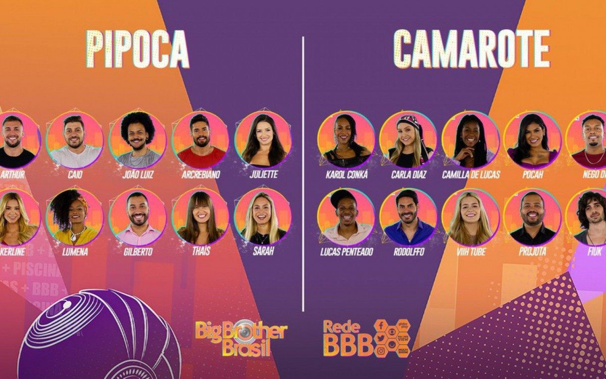 O que come o VIP no BBB