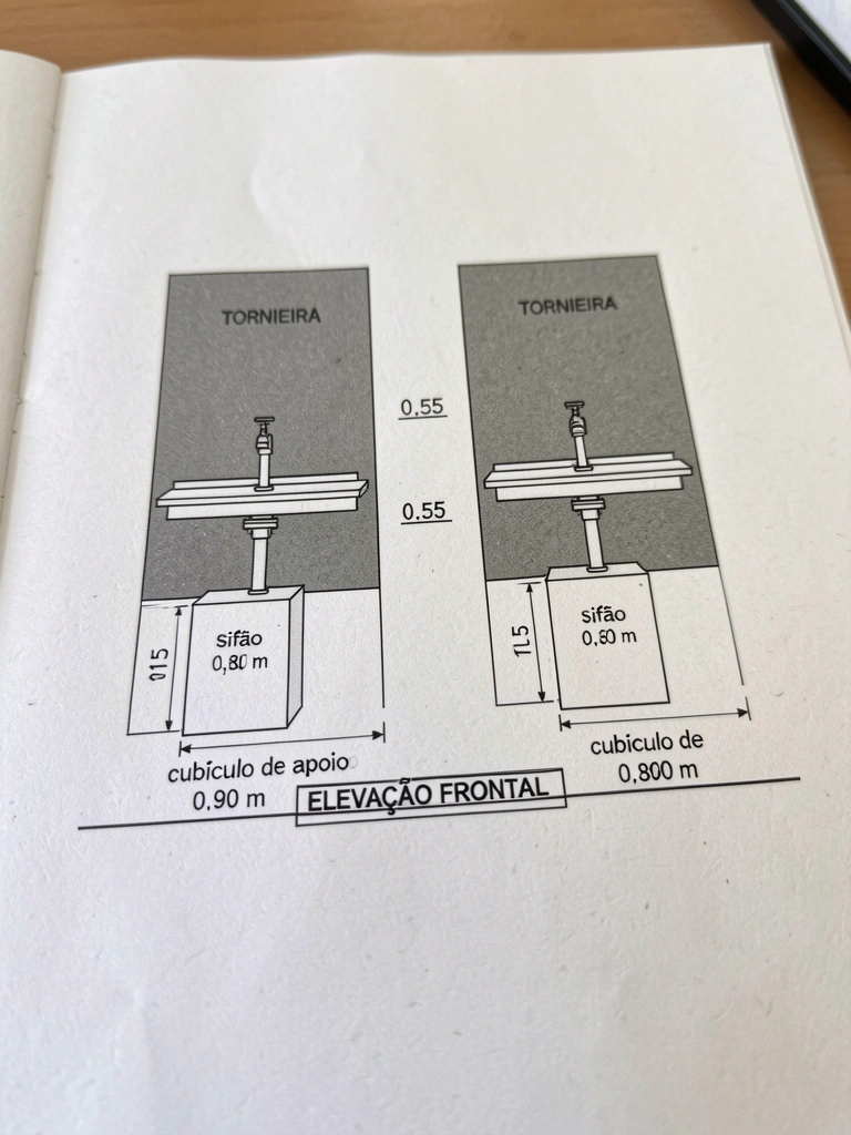 Desenho técnico com cota indicando a altura do piso à bancada
