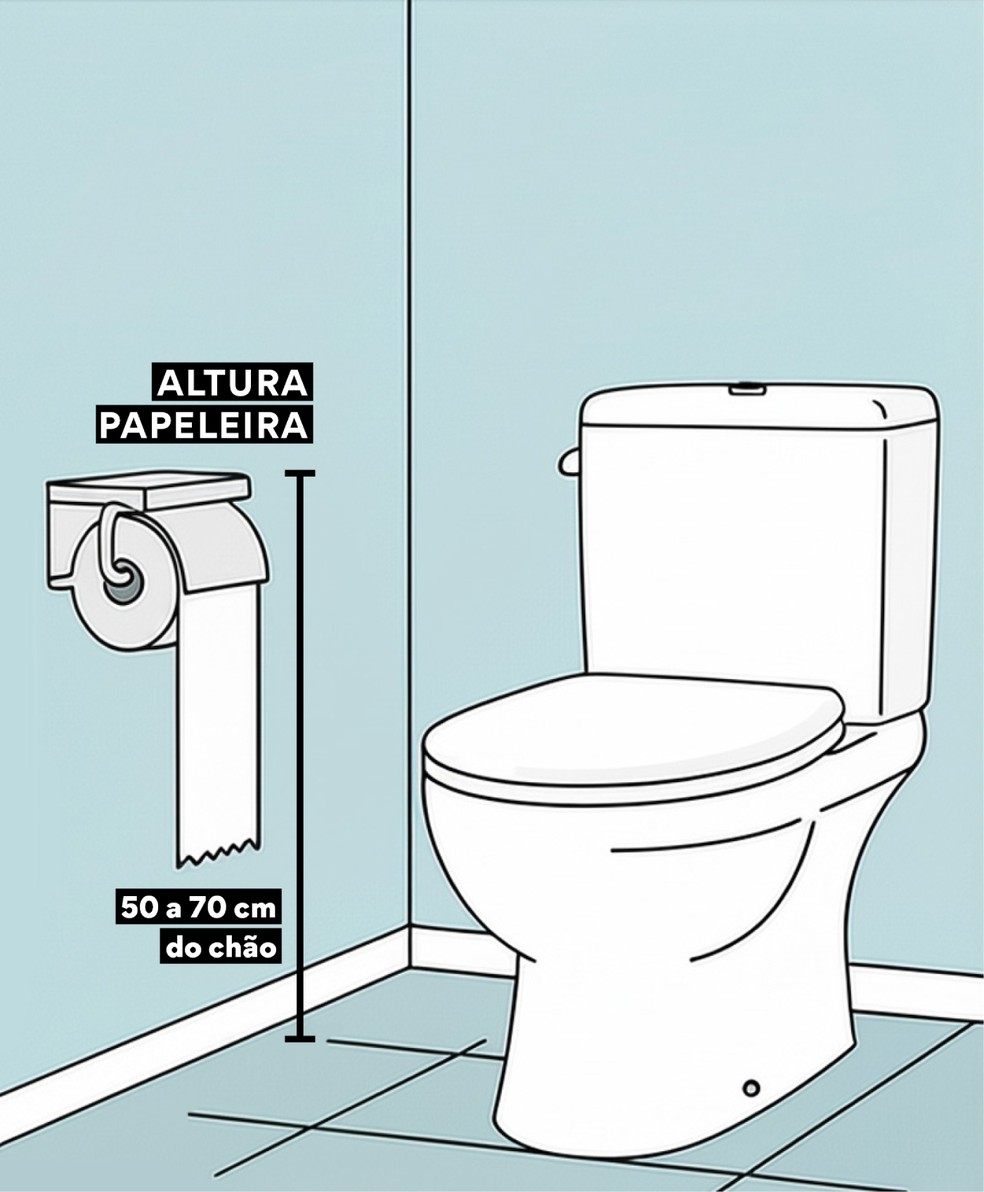suporte papel higiênico altura