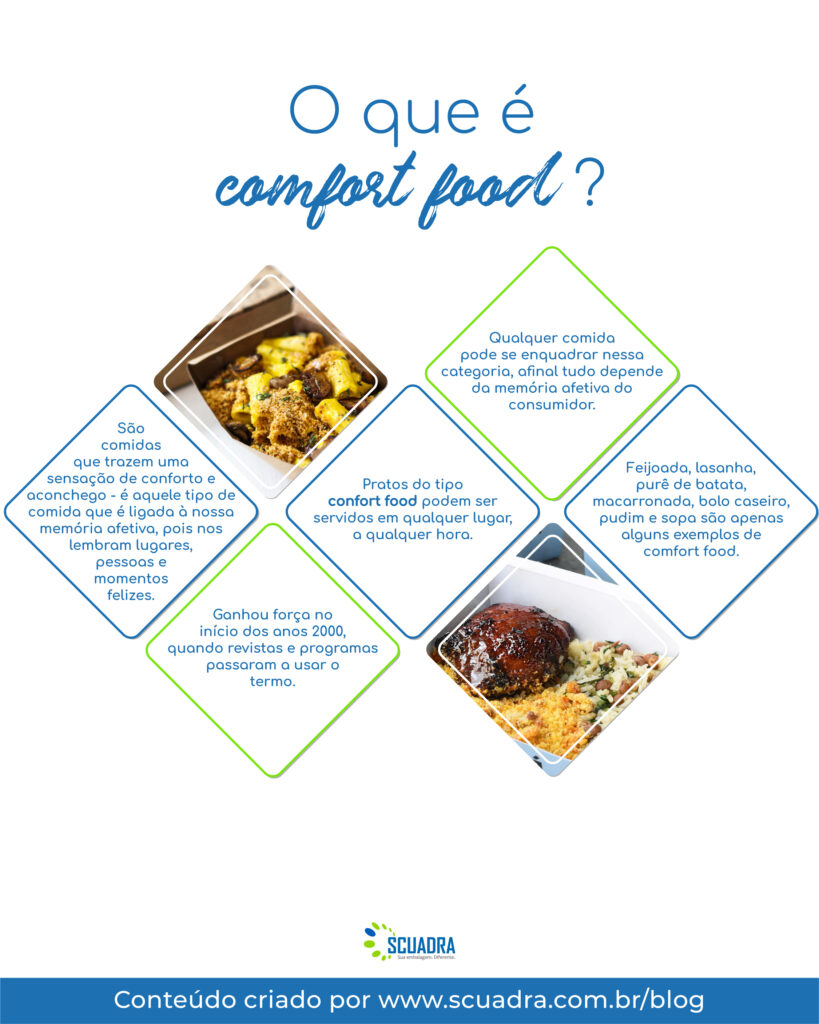 receitas de infância