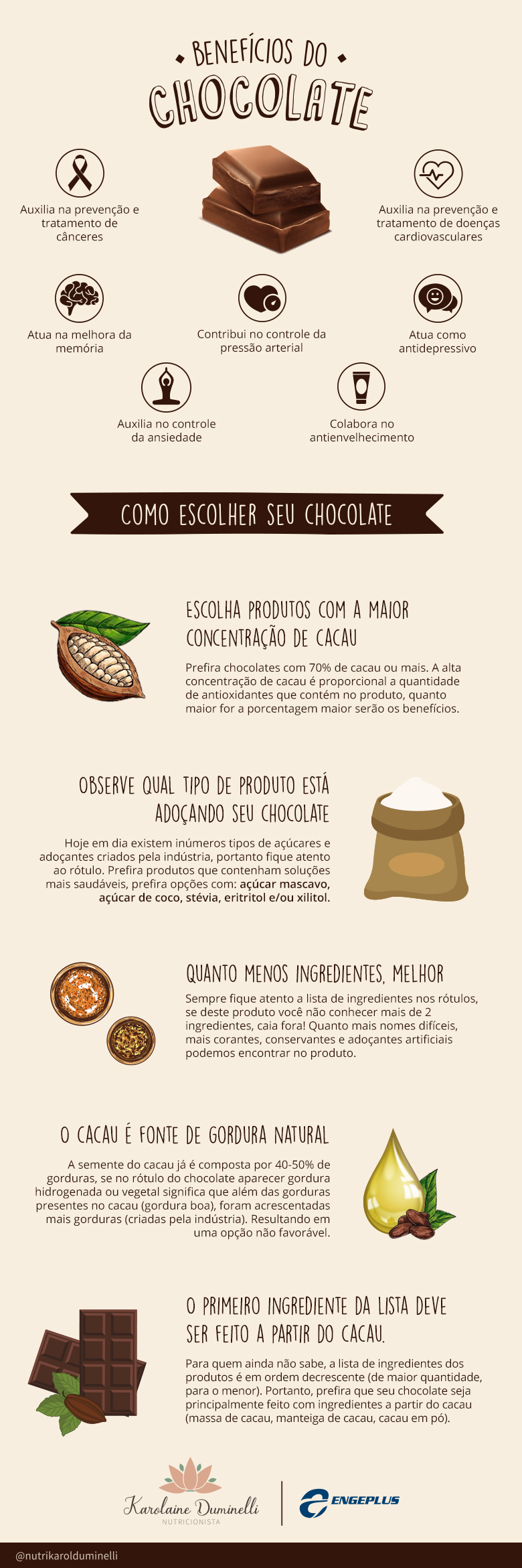produção de chocolate