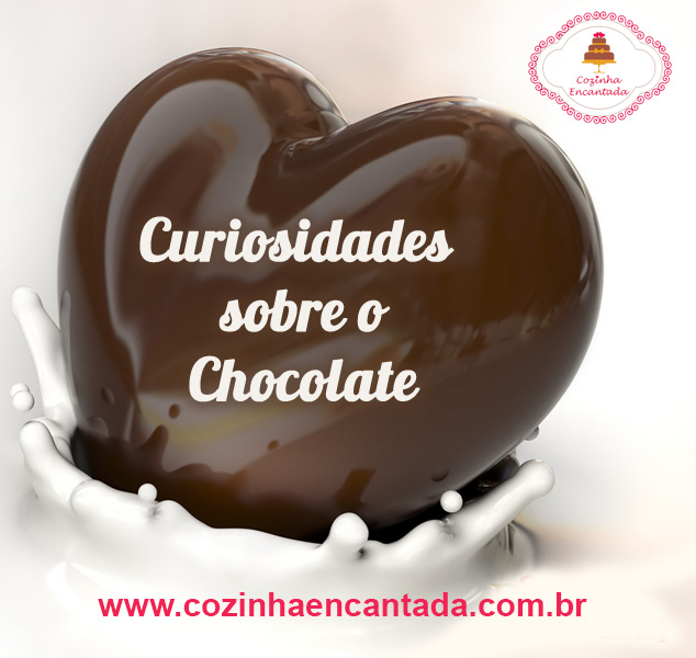 chocolate na medicina antiga