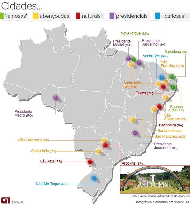nomes de cidades fictícias criativas