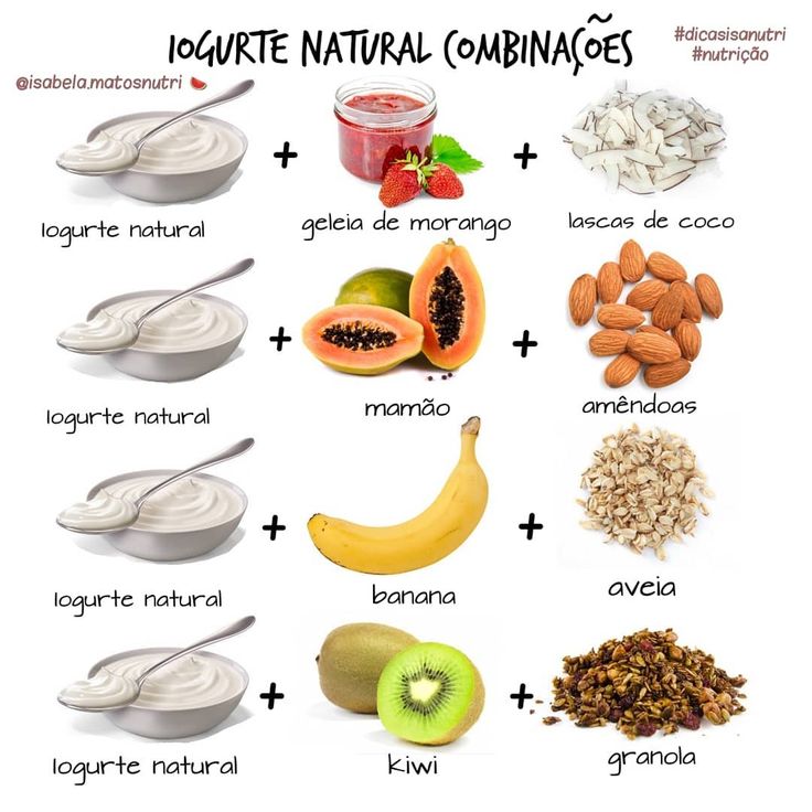 iogurte natural e frutas
