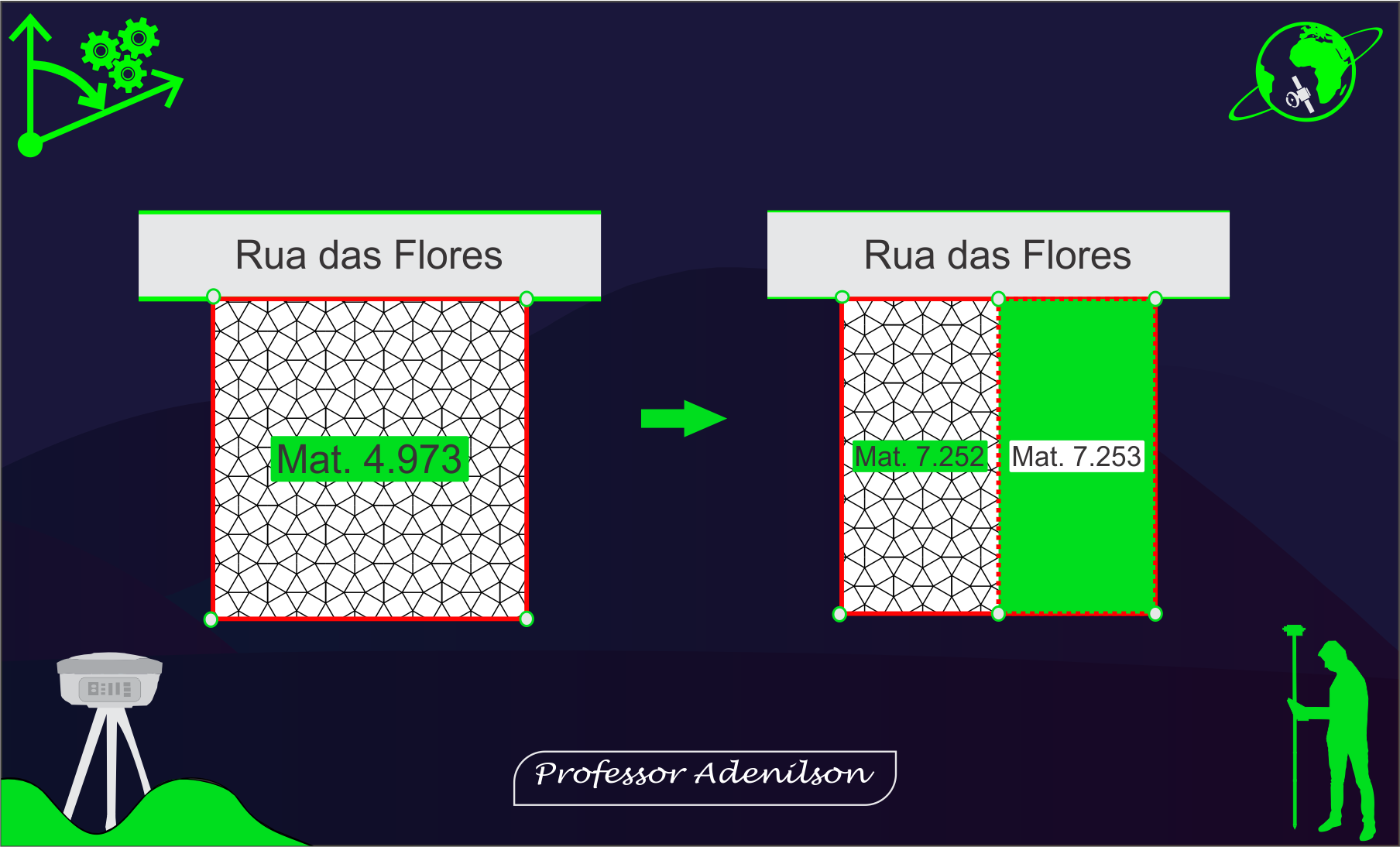 quanto cobra topógrafo desmembramento