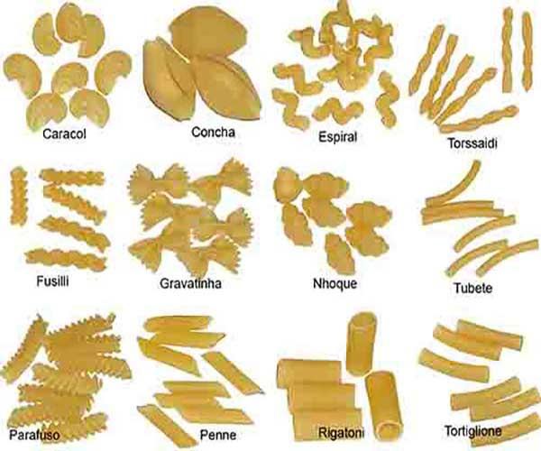 molhos para massas longas