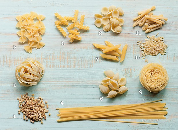 receitas com espaguete